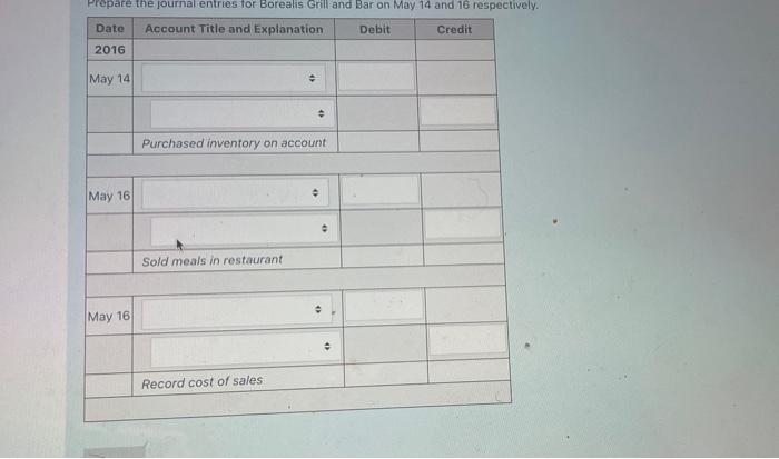 14,2016 , Borealis Grill and Bar purchased $2,000 worth of food inventory
