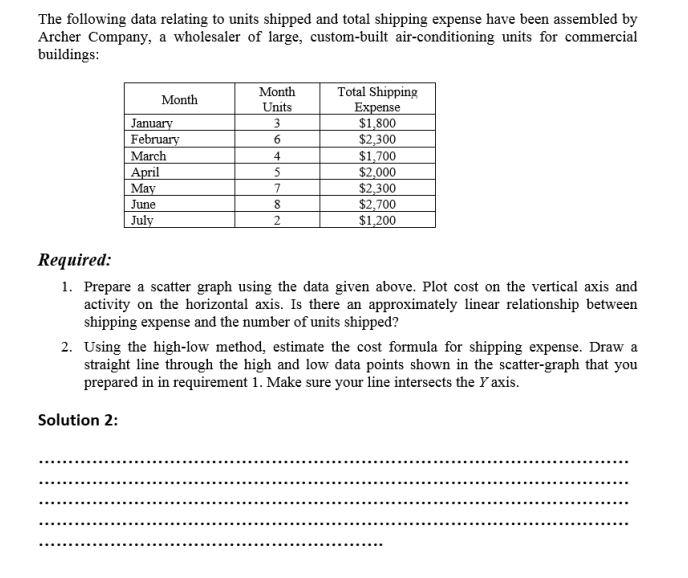 Answer the Question below please - Typed Here not as a picture