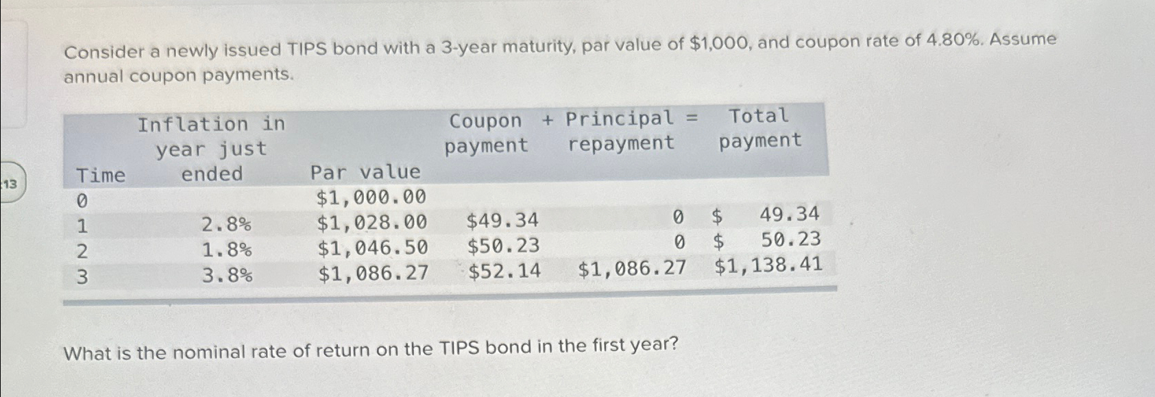  Consider a newly issued TIPS bond with a 3-year maturity, par