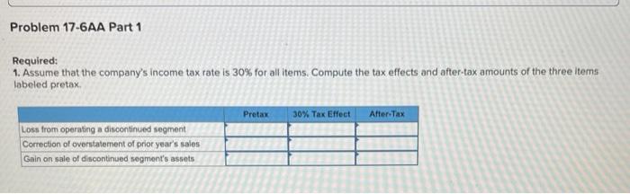 (The following information applies to the questions displayed below.) Selected account balances