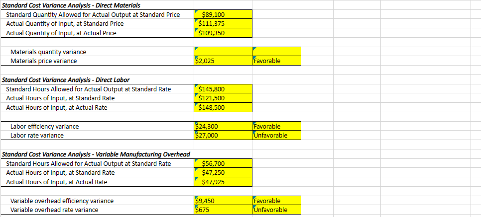 variance please. Thank you! \begin{tabular}{|c|c|c|} \hline \multicolumn{2}{|l|}{ Standard Cost Variance Analysis -