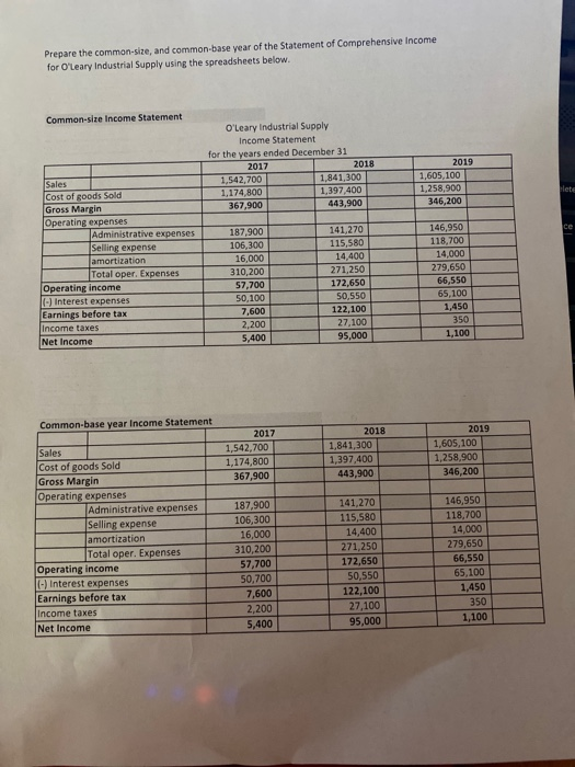 the Statement of Comprehensive Income for O'Leary Industrial Supply using the spreadsheets