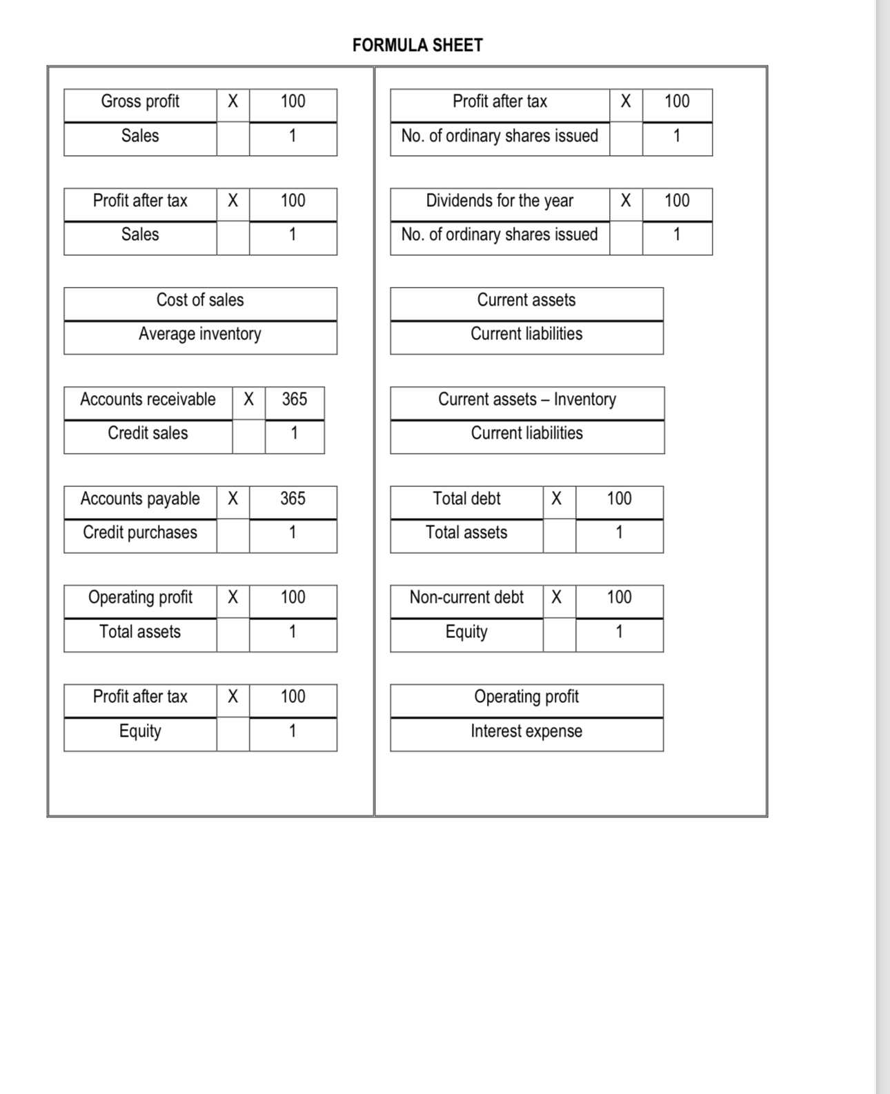  QUESTION 4 REQUIRED Use the information provided below to answer the