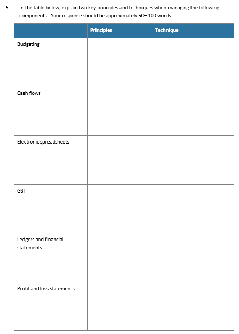 Please Read Carefully Before start answering this question. Please follow the instructions.