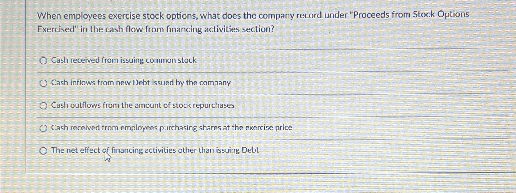  When employees exercise stock options, what does the company record under