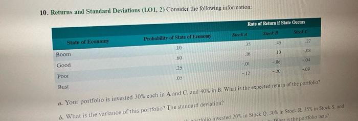  10. Returns and Standard Deviations (LO1, 2) Consider the following information: