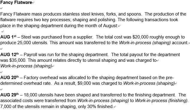  Q1.Assume that Fancy Flatware uses process costing. How may equivalent units
