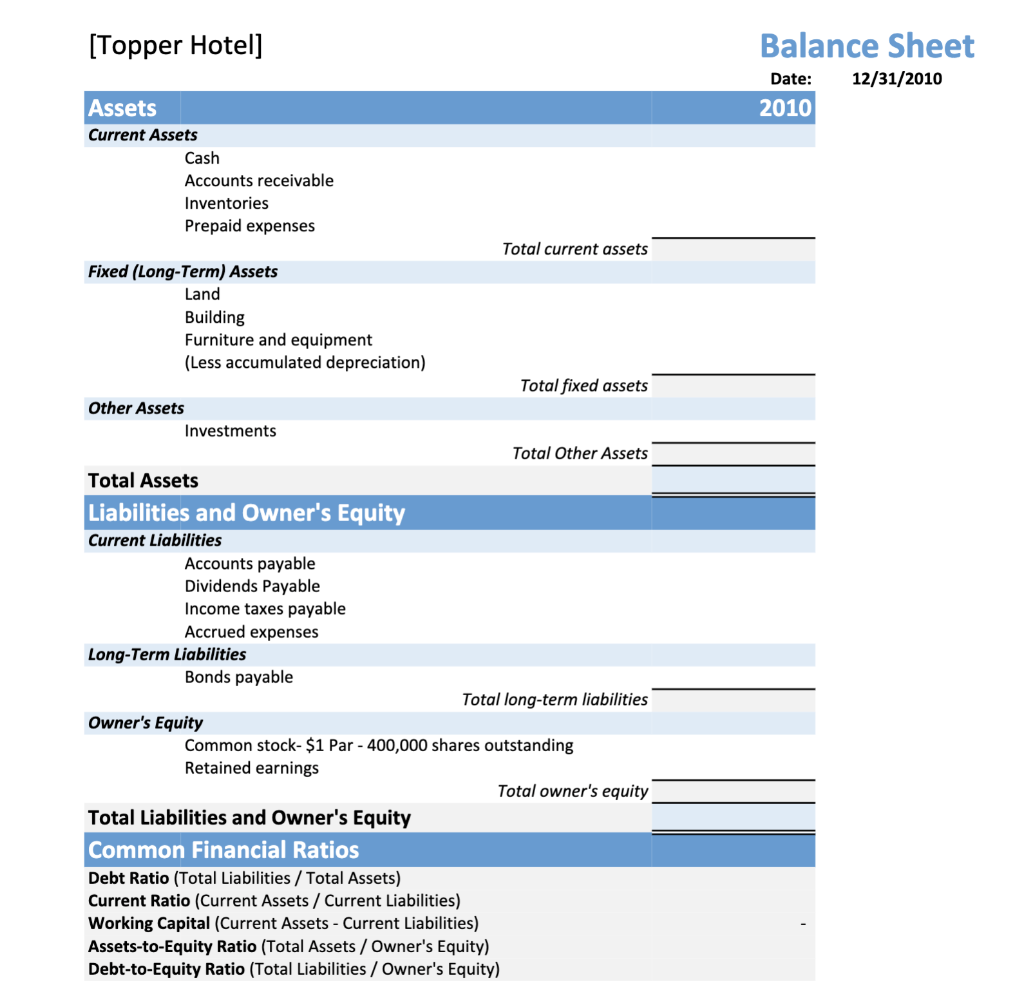 December 31, 2010, prepare an income statement and balance sheet for the