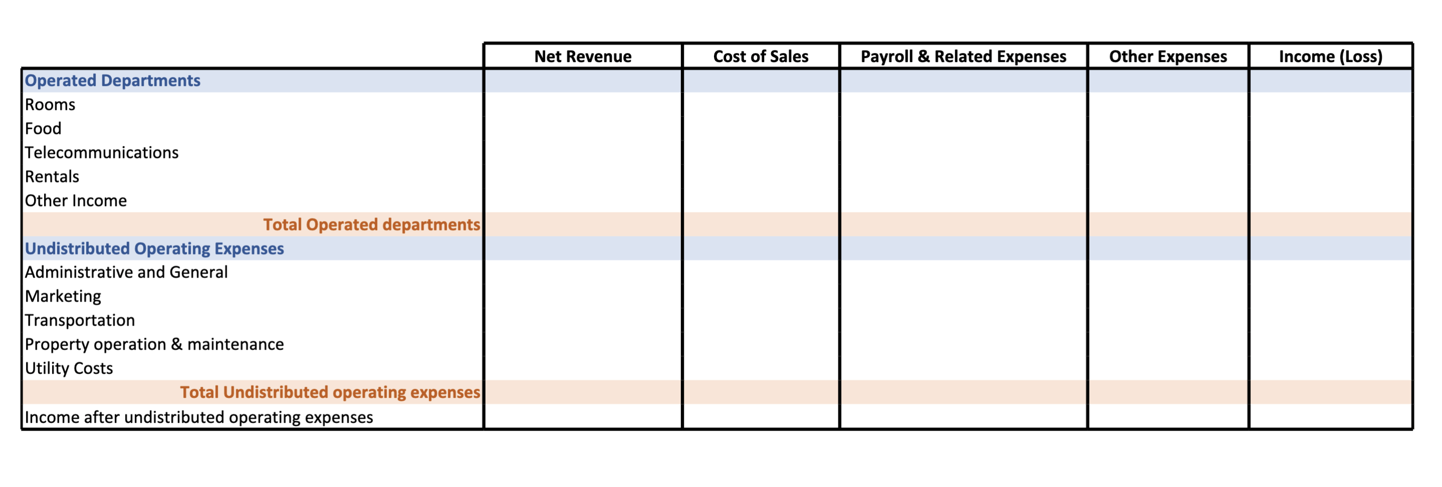 end of the fiscal year - December 31, 2010. In an MS