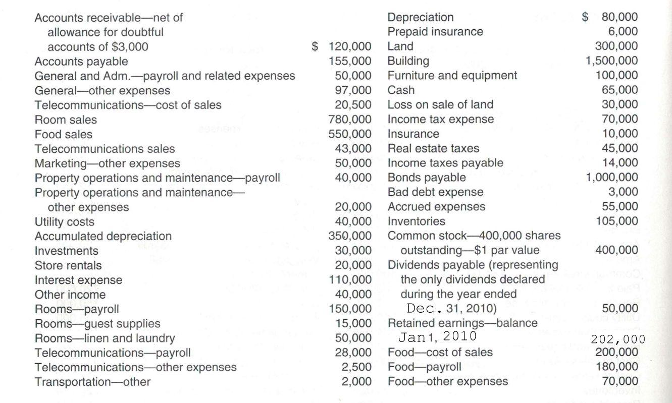 Excel document. Name your document (first, last name and upload to the