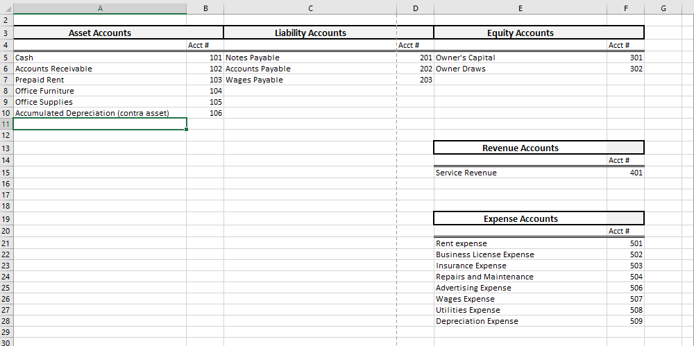 Please, I need help! I need help fixing the errors, completing the