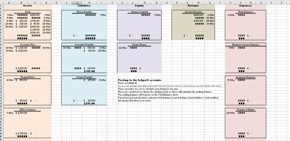 can see where your thought was though. Closing Entries - missing the