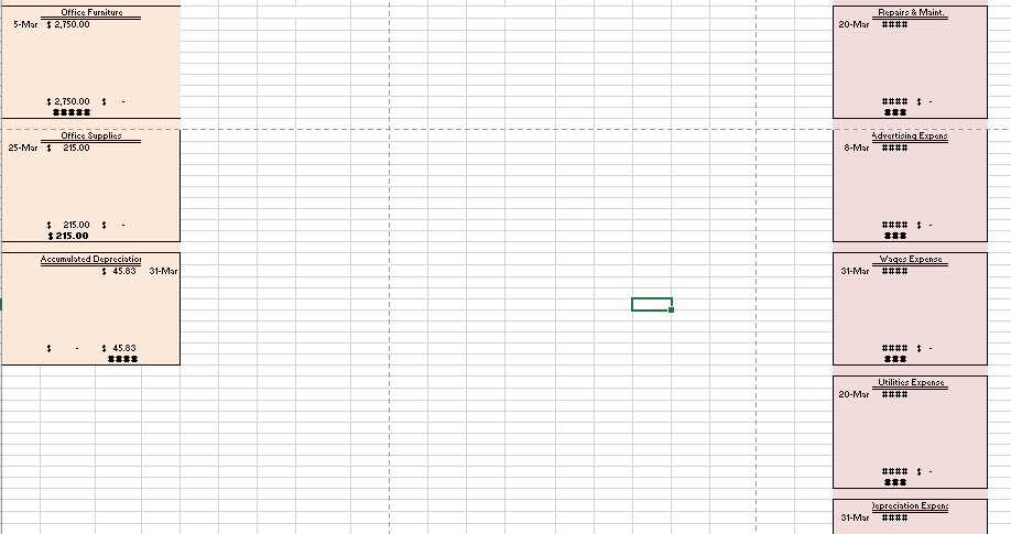 entry that closes net income out to owners capital. [Note: To complete