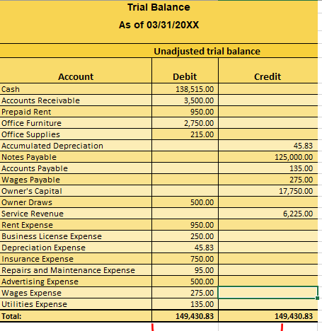 this template, replace the bracketed text with your own content. Remove this