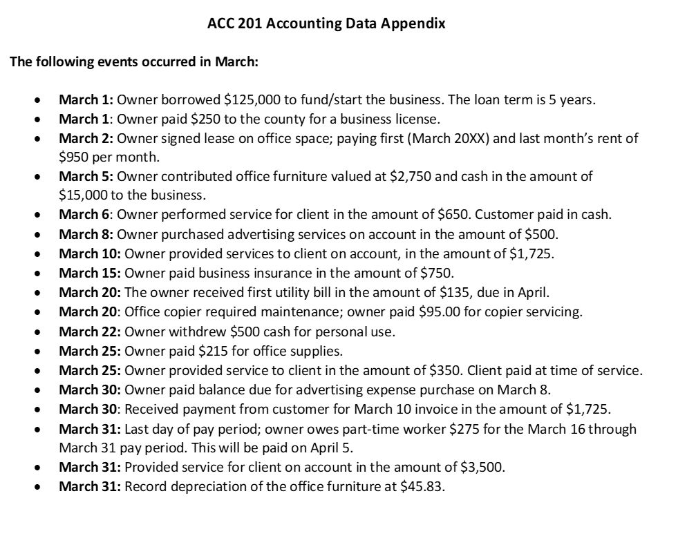 analysis of the company's financial statements. Your submission should be a complete,