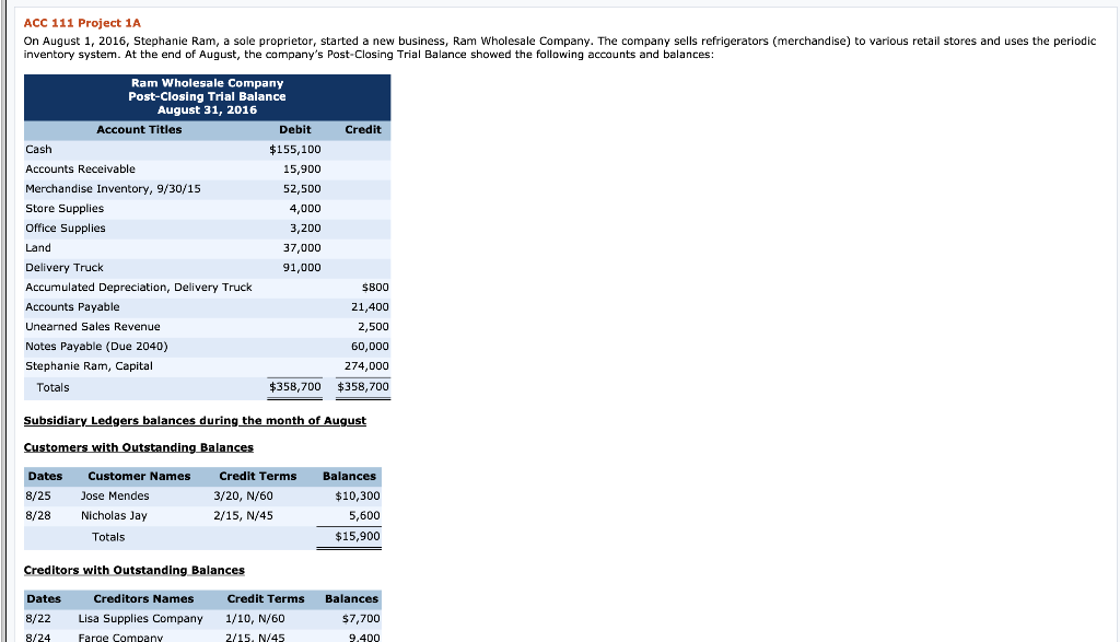  ACC 111 Project 1A On August 1, 2016, Stephanie Ram, a