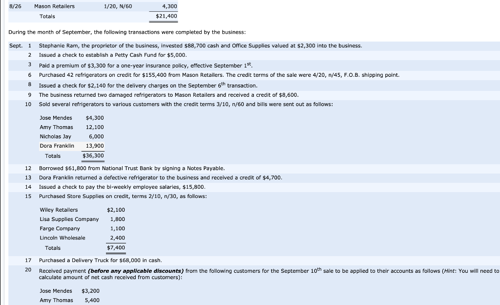 sole proprietor, started a new business, Ram Wholesale Company. The company sells