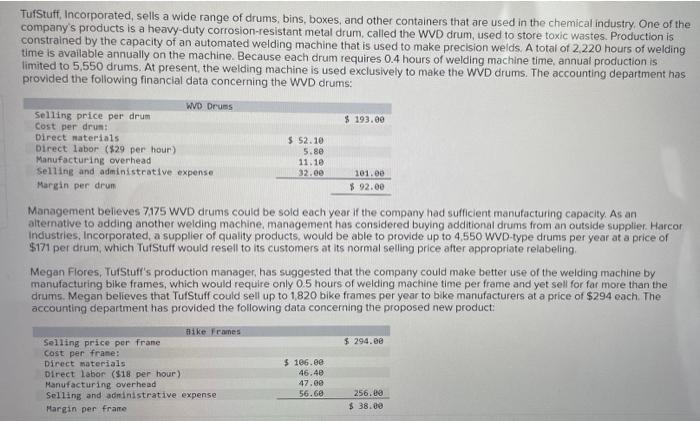 due tonight PLZ HELP TurStuff, Incorporated, sells a wide range of drums,