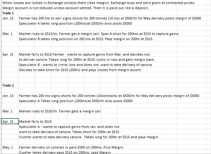 Can someone please help me solve this question When losses are locked