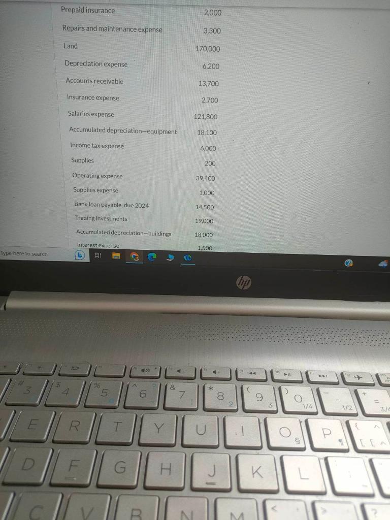 B (c) $ (2) 254C ught aiir (7p Blossom French Modern Retailers