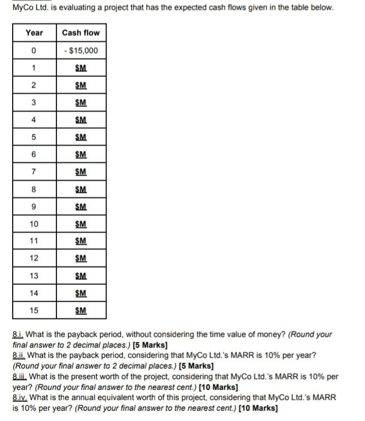 m= 4892 MyCo Ltd. is evaluating a project that has the