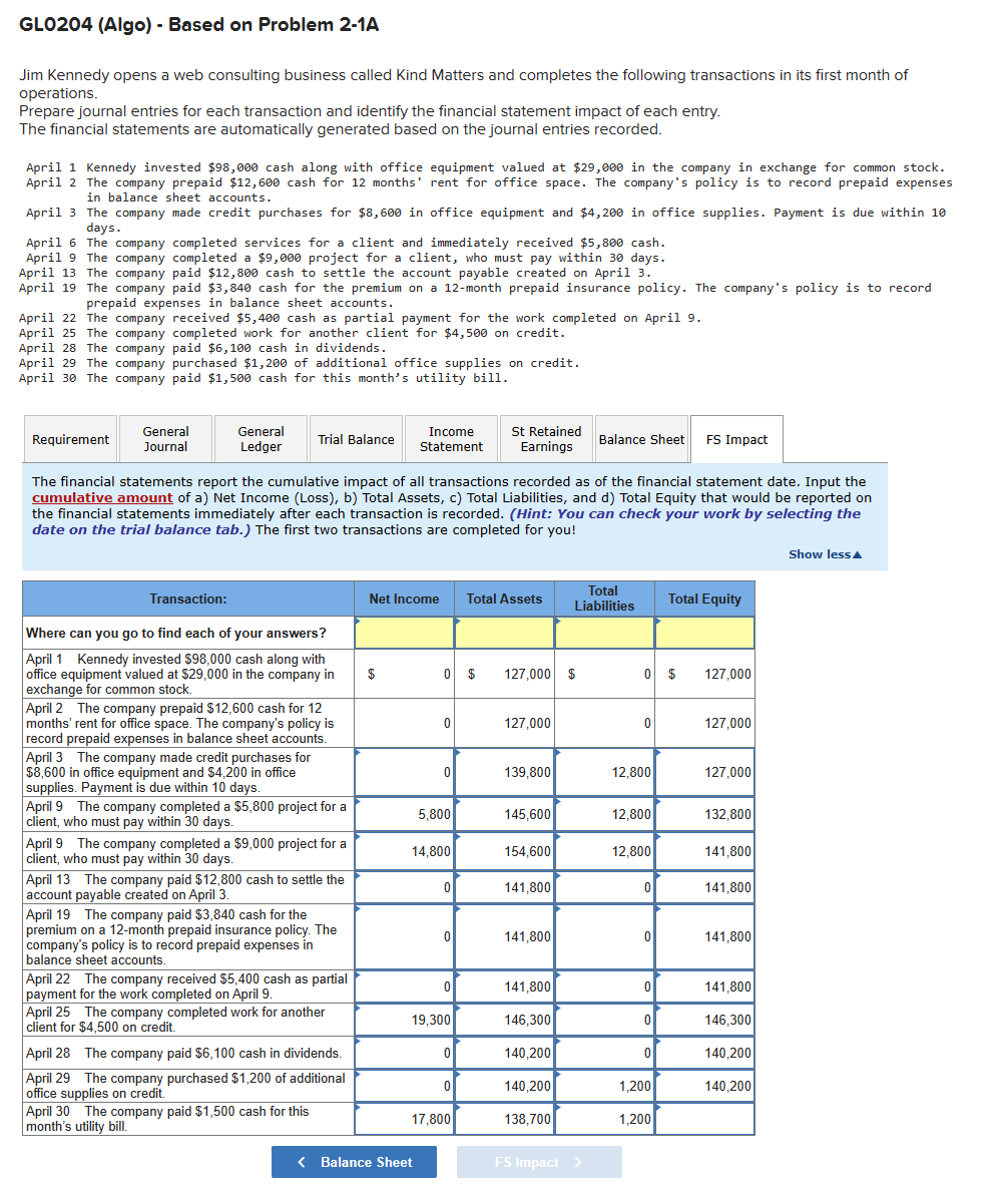 Hello! I am having trouble completing this FS Impact chart. If possible,