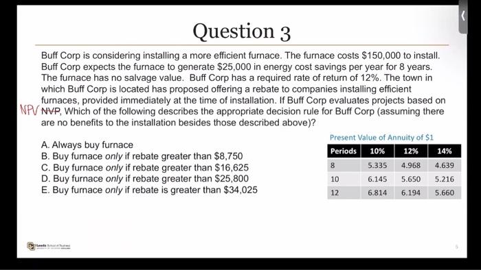 Buff Corp is considering installing a more efficient furnace. The furnace