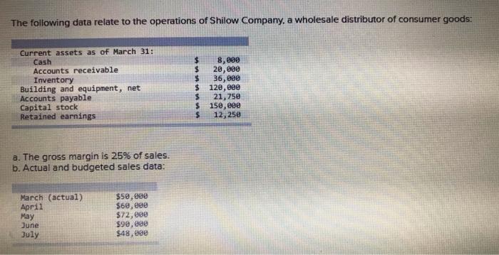  please correct my wrong answers in RED. please stop sharing wrong