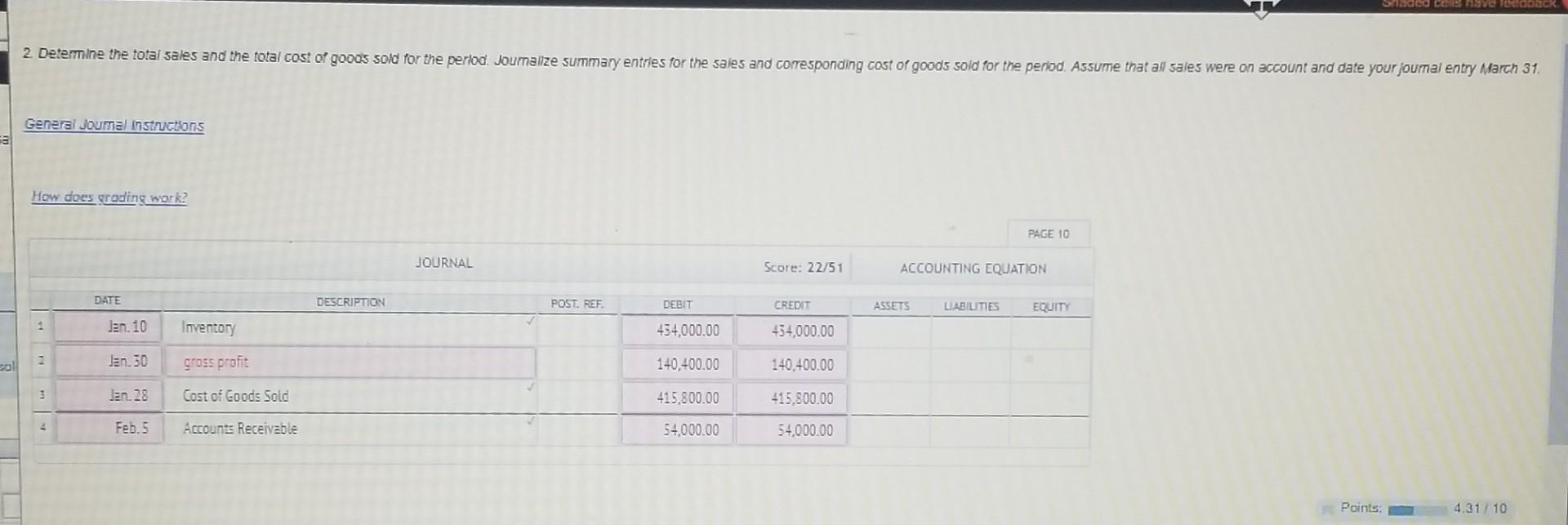 the inventory, purchases, and cost of goods sold data in a perpethal