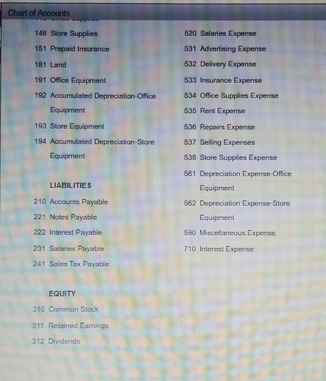 method General Joumal instructions How does grading wark? Chart of Accounts CHART