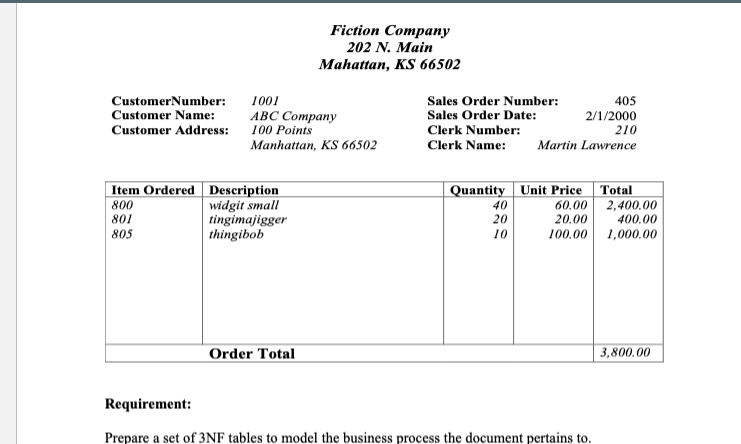 in answer. Problem 2 The Multi-Division Corp. keeps track of information about
