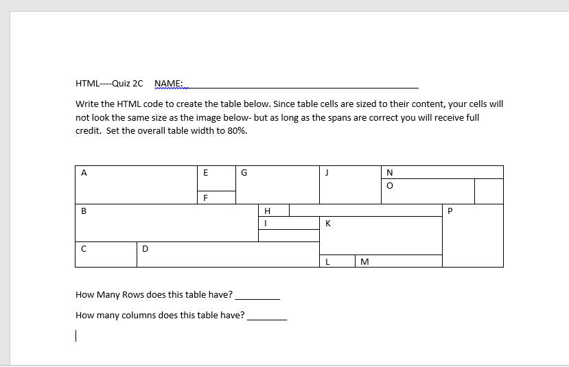  HTML-Quiz 2C NAME Write the HTML code to create the table