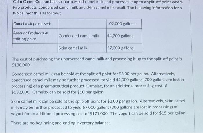  Calm Camel Co. purchases unprocessed camel milk and processes it up