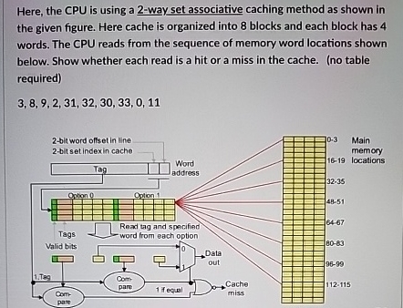  Here, the CPU is using a 2-way set associative caching method
