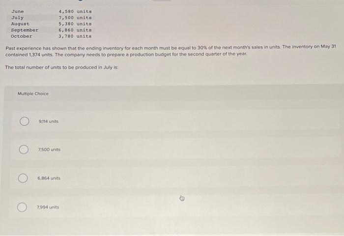  Past experience has shown that the ending inventory for each month