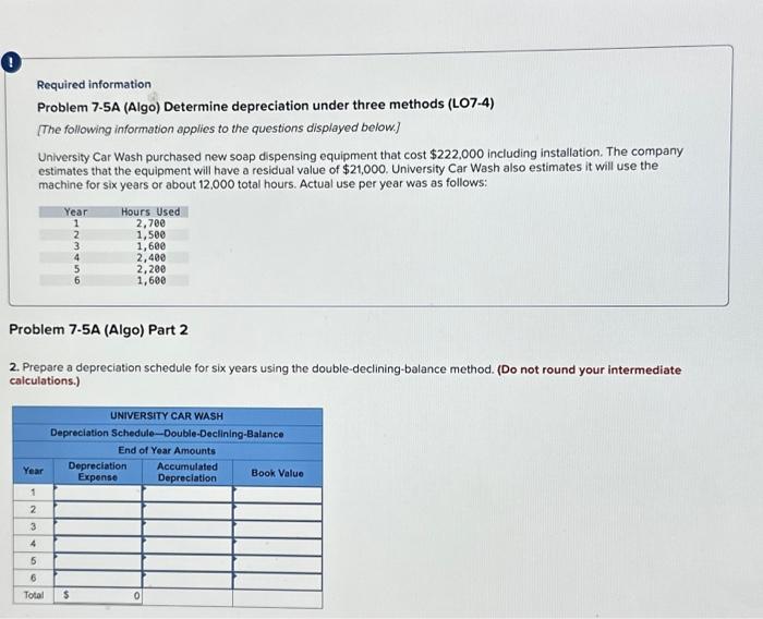 [The following information applies to the questions displayed below] University Car Wash