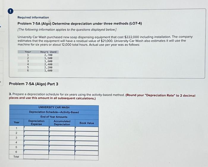 purchased new soap dispensing equipment that cost $222,000 including installation. The company