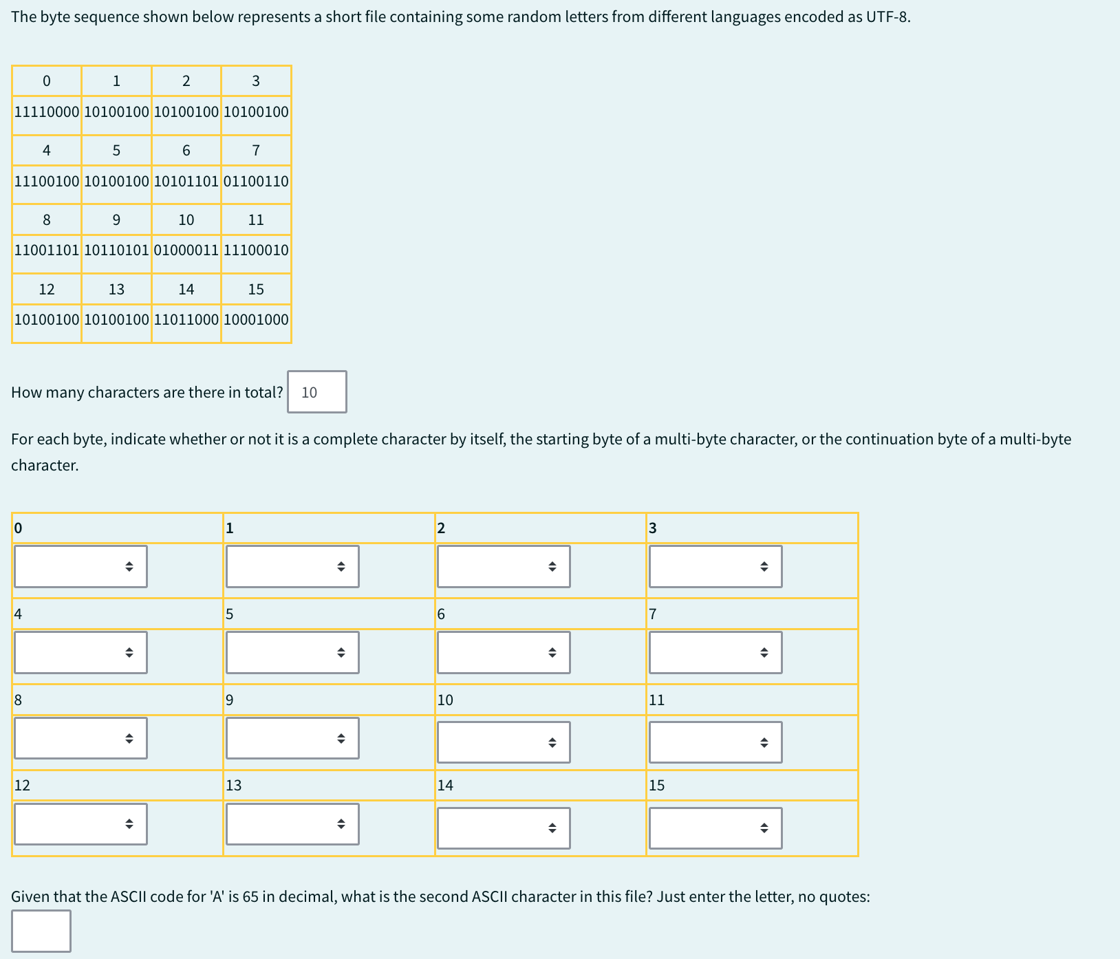  The byte sequence shown below represents a short file containing some