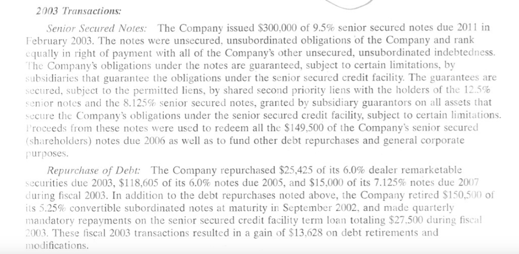 Rite Aid engaged in some open-market debt transactions during year ended February