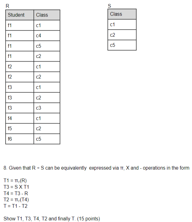 the following do not assume any particular value for the data. Your