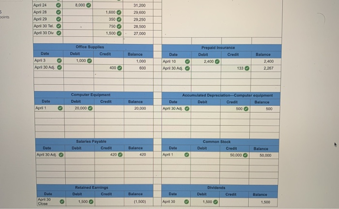 2017, Jro Nozomi created a new travel agency, Adventure Travel. The following