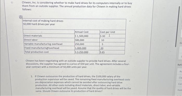  please need help not sure if this is right Chiwen, Inc.