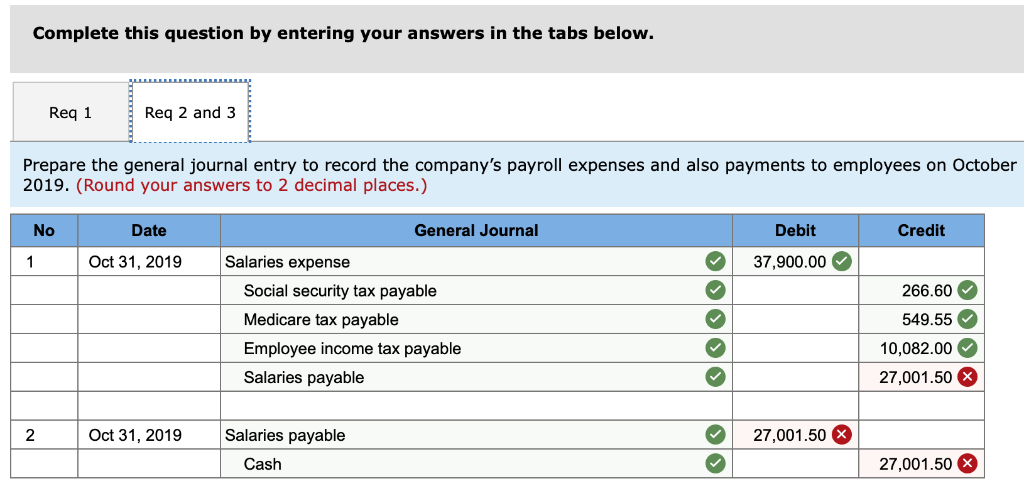 the red for me please Problem 10.4A Computing gross earnings, determining deductions