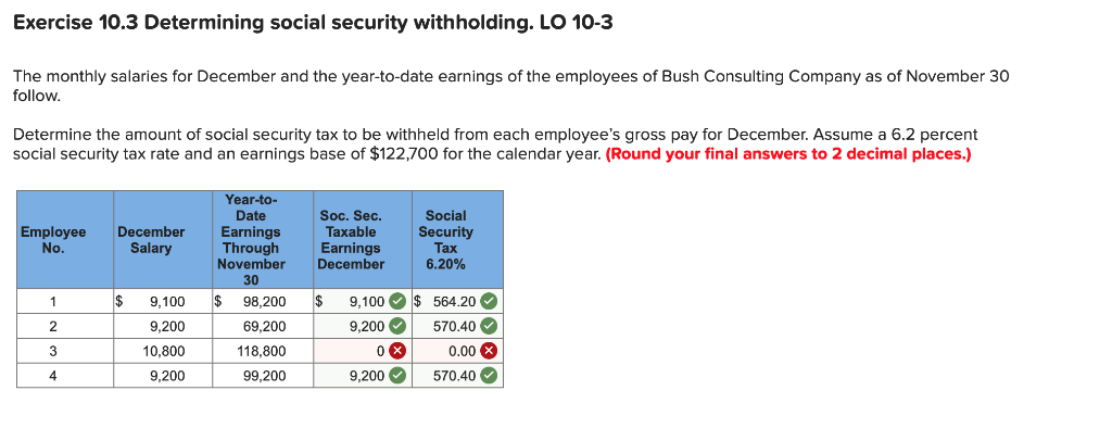 and net amount due, journalizing payroll transactions. LO 10-2, 10-3, 10-4, 10-5,