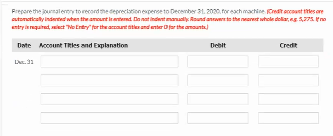 of $217,000. The machines were listed in the auction catalogue at $110,000