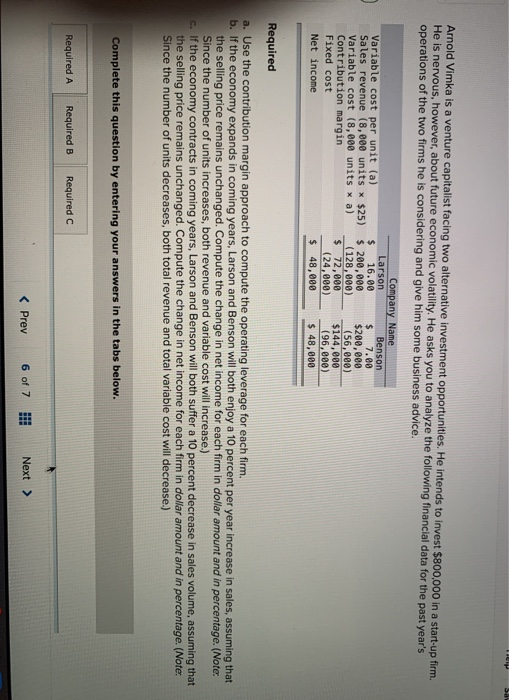  Si Arnold Vimka is a venture capitalist facing two alternative investment