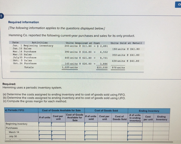 at Retail Units Acquired at Cost 245 units $11.80 - $ 2,891
