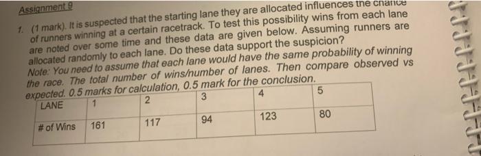  Assignment 1. (1 mark). It is suspected that the starting lane