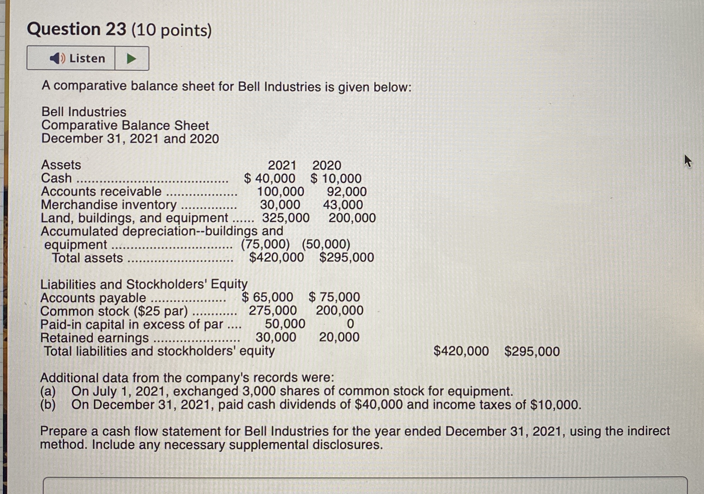  Question 23(10 points) Listen A comparative balance sheet for Bell Industries