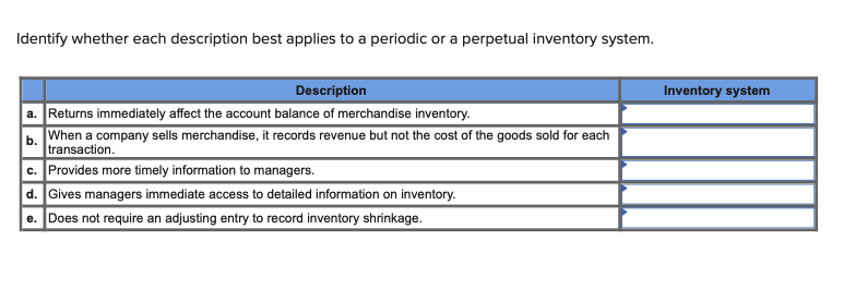  Identify whether each description best applies to a periodic or a